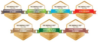 Emerald Test Badges